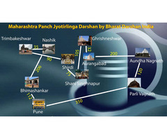 Panch Jyotirlinga darshan operator in Pune