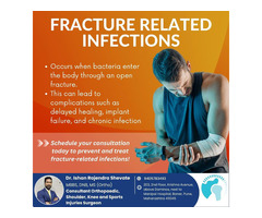 Fracture-Related Infections? Get Expert Care Now!