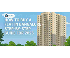 How to Choose the Perfect Flat in Bangalore: A Step-by-Step Guide - Yuva Group