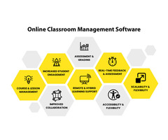Online Classroom Management Software