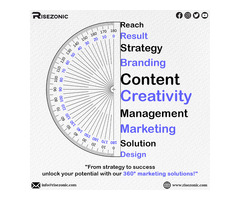 Digital Marketing Consultation for Delhi Business Owners