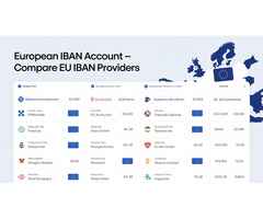 Why European IBAN Accounts Are Essential for Modern Businesses